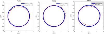 Multimodal fusion and human-robot interaction control of an intelligent robot